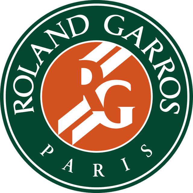 Tennis Grand Slams